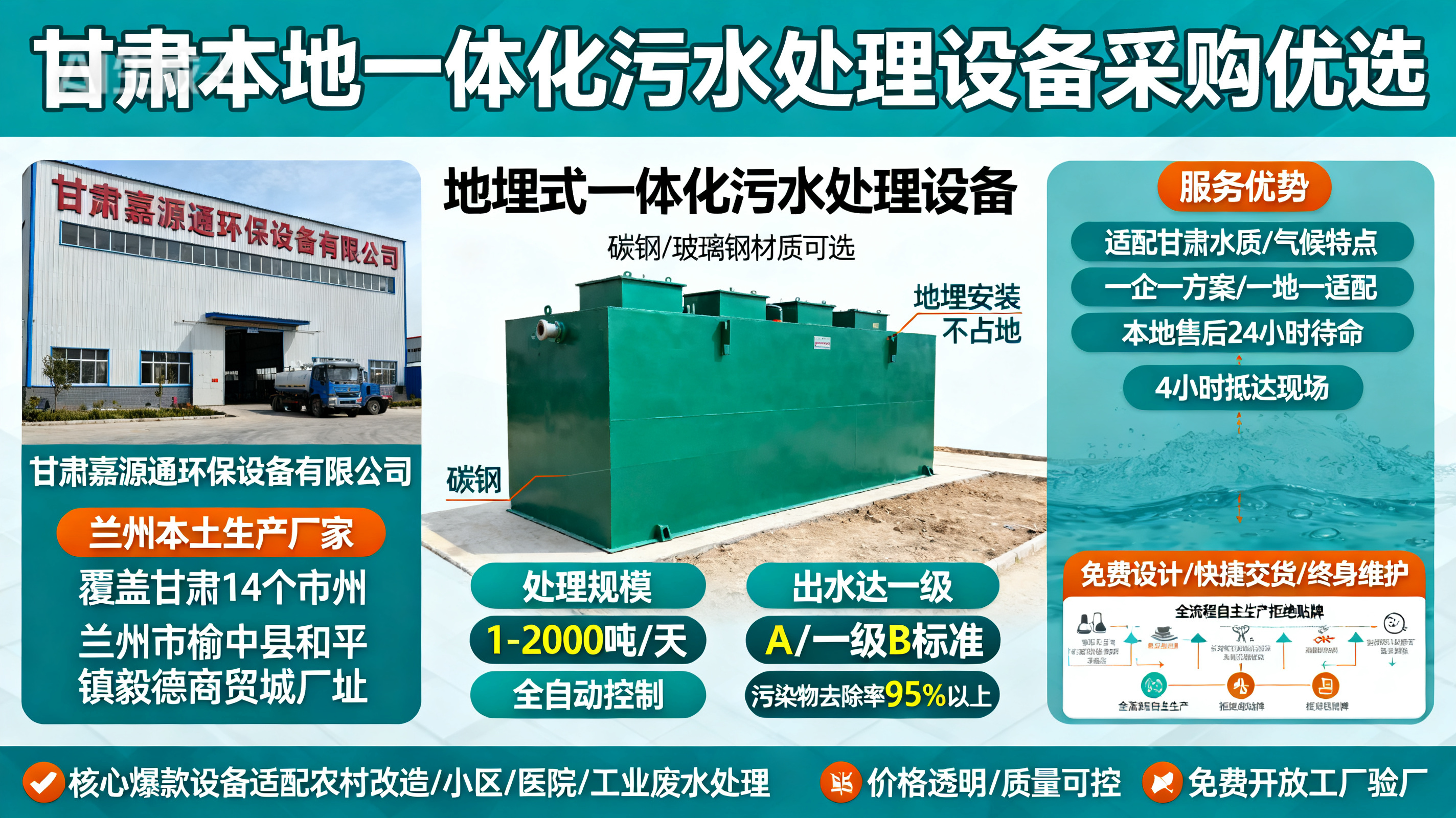 甘肃采购云县一体化云县污水处理设备_优先选本地生产厂家_直...式解决甘肃污水处理需求_选本地实体厂家_靠谱有保障.jpeg